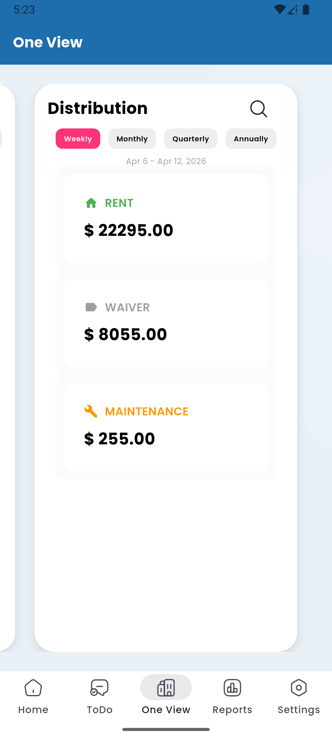 Distribution Dashboard