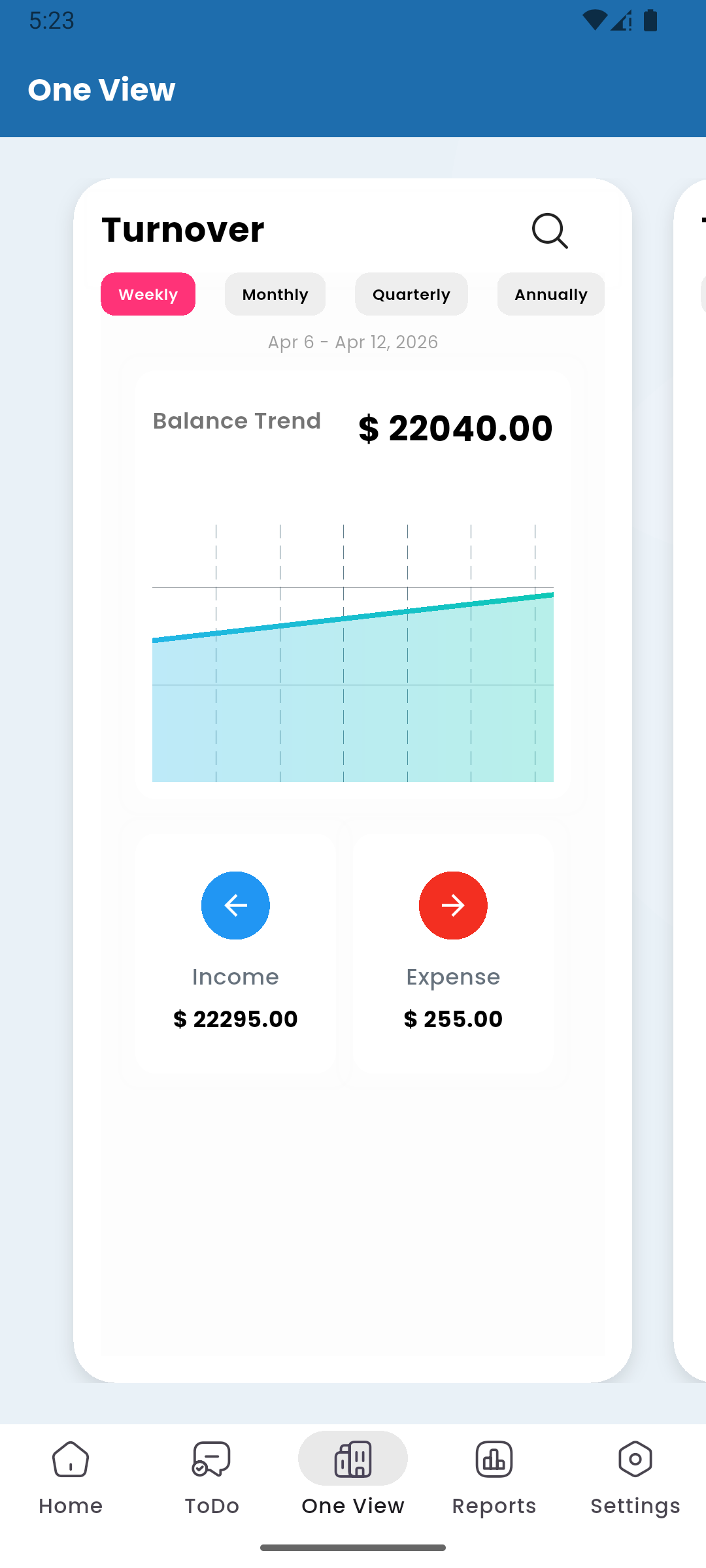 Turnover Dashboard